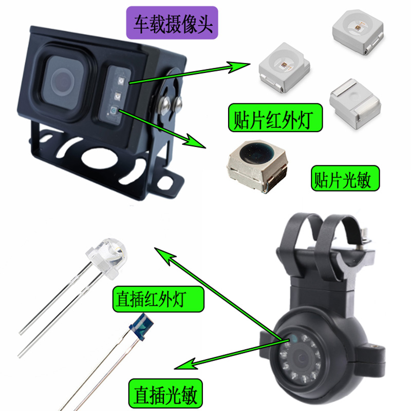 鑫永誠環保光敏IC(光敏傳感器）