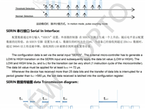 【 Q&A 】 No high level appears when PIR test timing, is PIR dead?