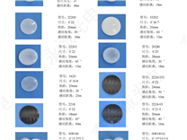 PIR lenses, also known as Fresnel lenses, have two main roles, design principles and model selection references